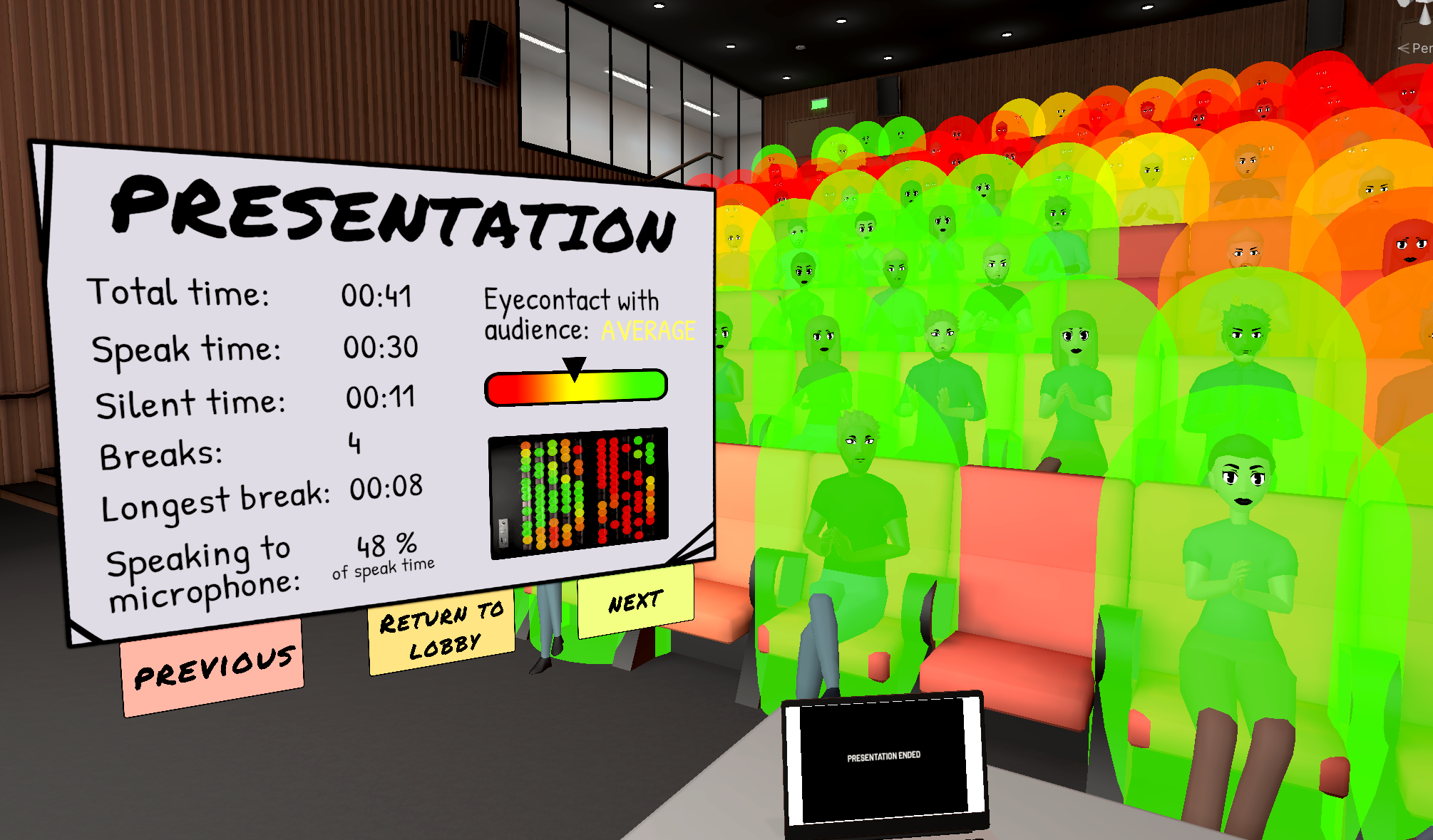 A screenshot of the PedaXR - Presentation Simulation with which Helsinki XR Center's intern Jesse Kosunen worked with during spring 2023. The image shows data with numbers and colours of how the presentation simulation went, based on e.g. how much eyecontact the speaker had with the audience.
