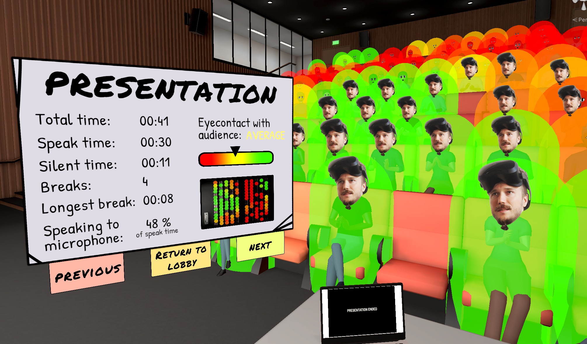 A screenshot of the PedaXR - Presentation Simulation with which Helsinki XR Center's intern Jesse Kosunen worked with during spring 2023. The image shows data with numbers and colours of how the presentation simulation went, based on e.g. how much eyecontact the speaker had with the audience. The image has been edited so that there's Jesse Kosunen's face on all of the people in the audience.